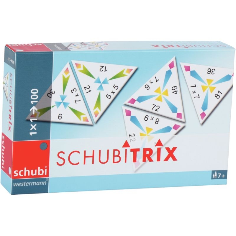 Schubitrix multiplication