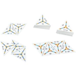 Schubitrix multiplication / division