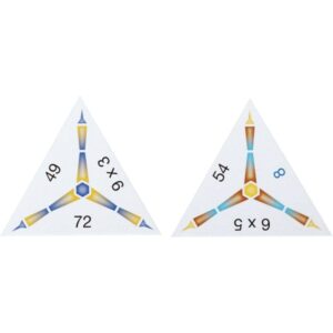 Schubitrix multiplication / division